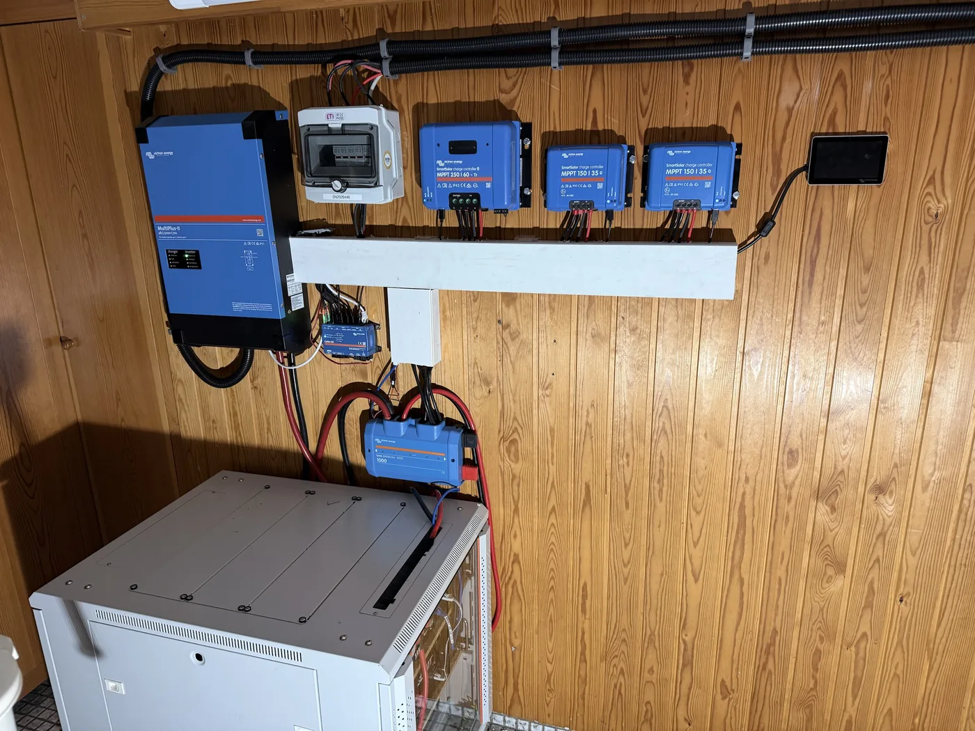 Victron MultiPlus-II 5000 mit drei SmartSolar-MPPT-Ladereglern und Cerbo GX im Technikraum